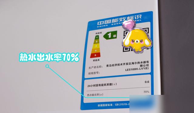 电热水器热水输出率90%以上_双内胆设计解决水量焦虑_3000w的热水器一天用电