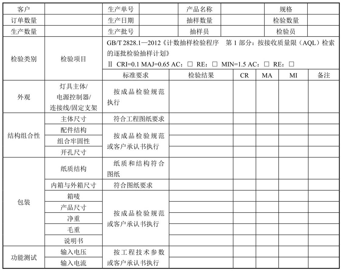 LED照明灯具节能认证_CQC节能认证标准_led照明筒灯
